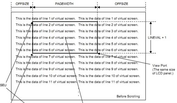 说明: http://www.linuxidc.com/upload/2011_06/110619070088201.gif